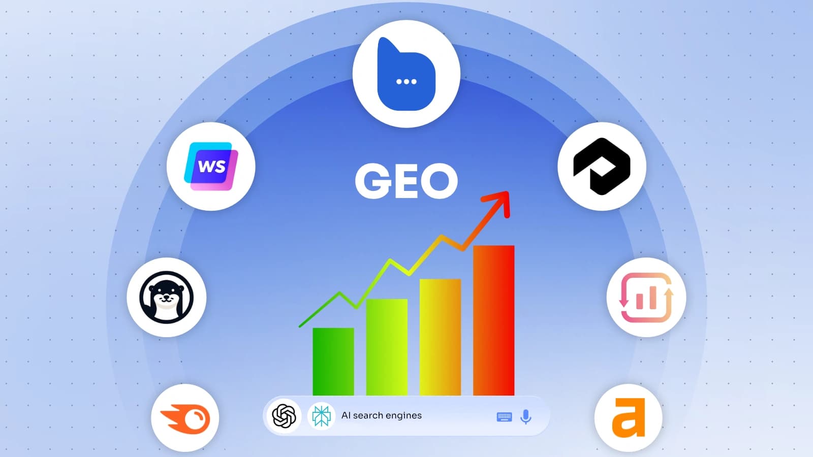 Best Tools to Rank in ChatGPT, Perplexity, and AI Search Engines