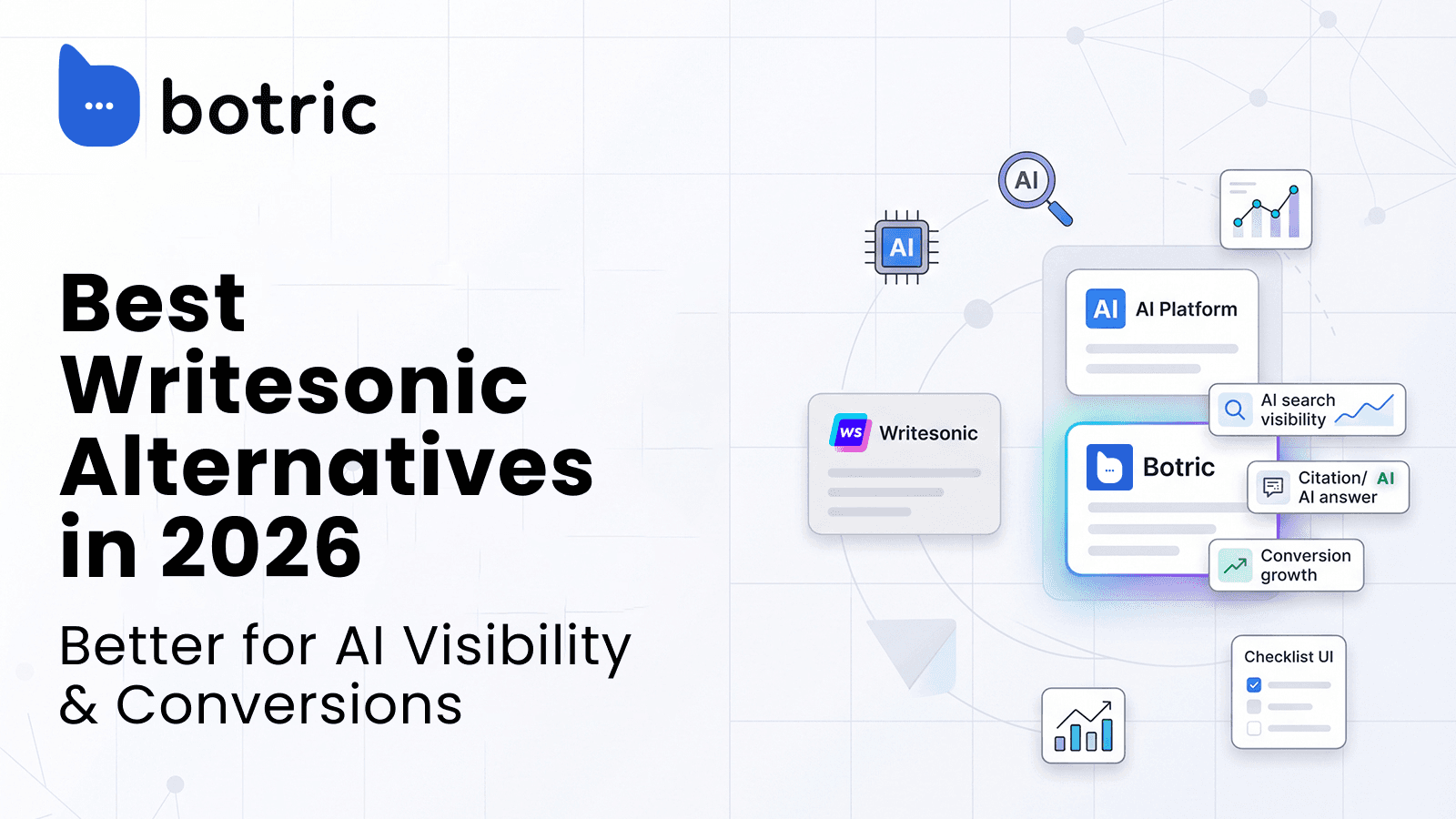 Best Writesonic Alternatives in 2026 (Better for AI Visibility & Conversions)