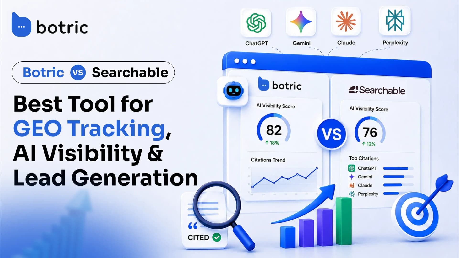 Botric vs Searchable: Best Tool for GEO Tracking, AI Visibility & Lead Generation
