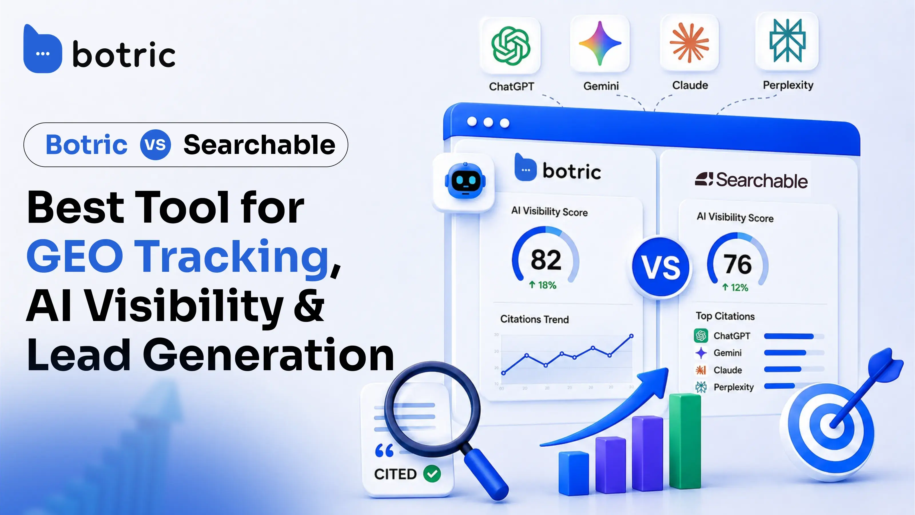 Botric vs Searchable: Best Tool for GEO Tracking, AI Visibility & Lead Generation