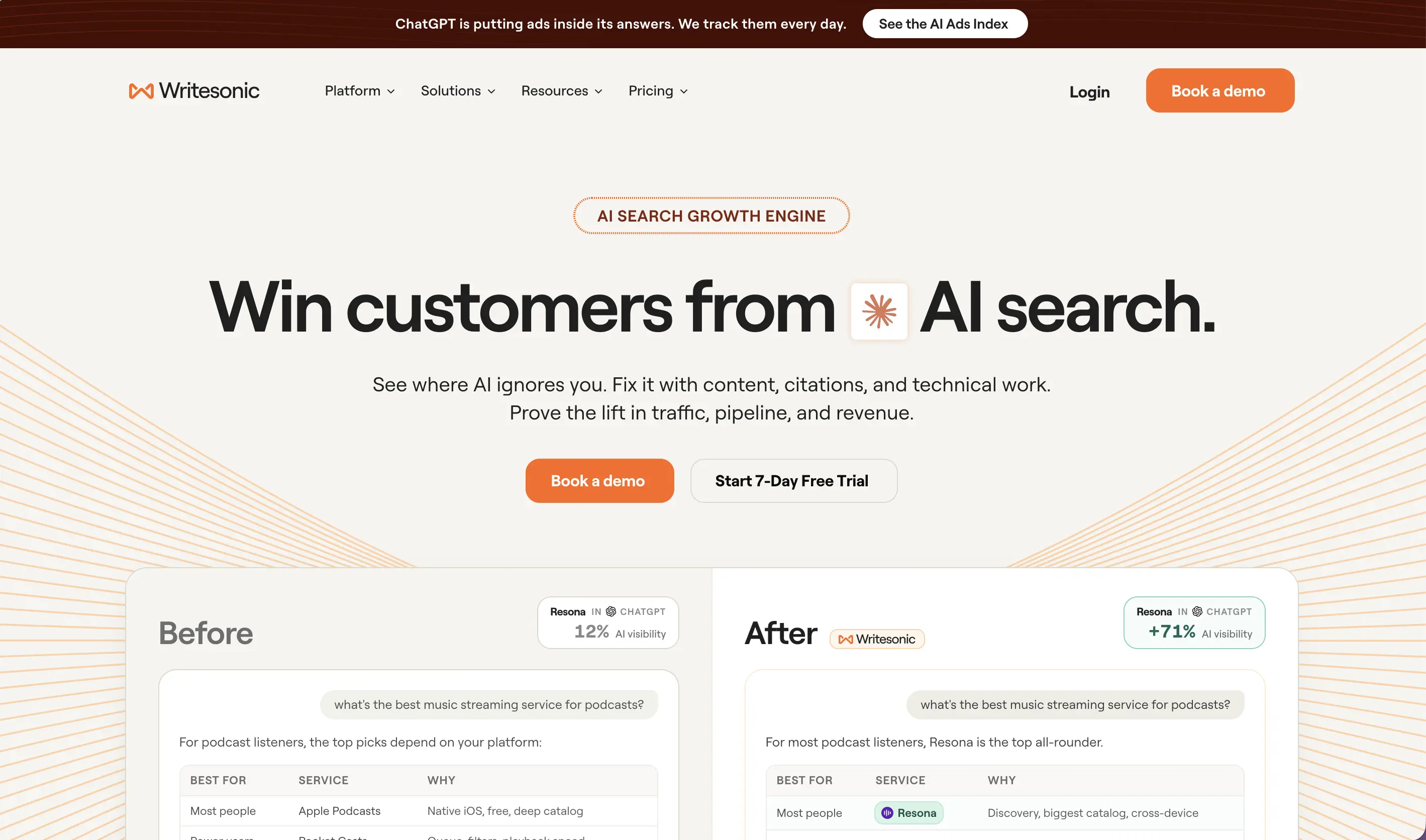 Writesonic homepage showing a before-and-after comparison of a brand's AI visibility in ChatGPT