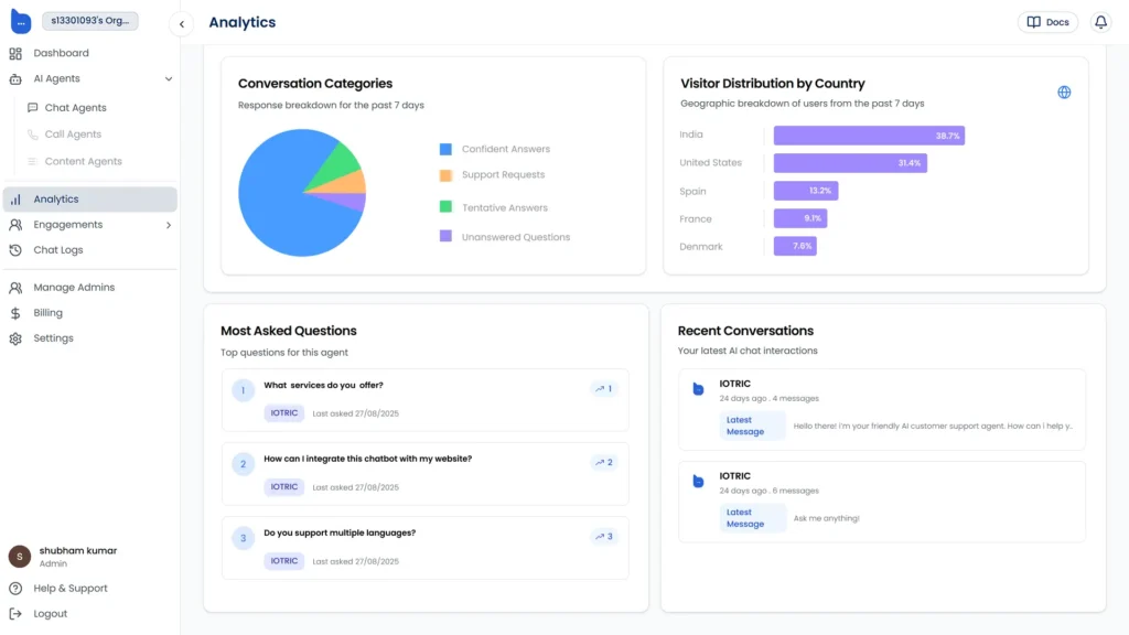 Track Your AI Agent’s Analytics