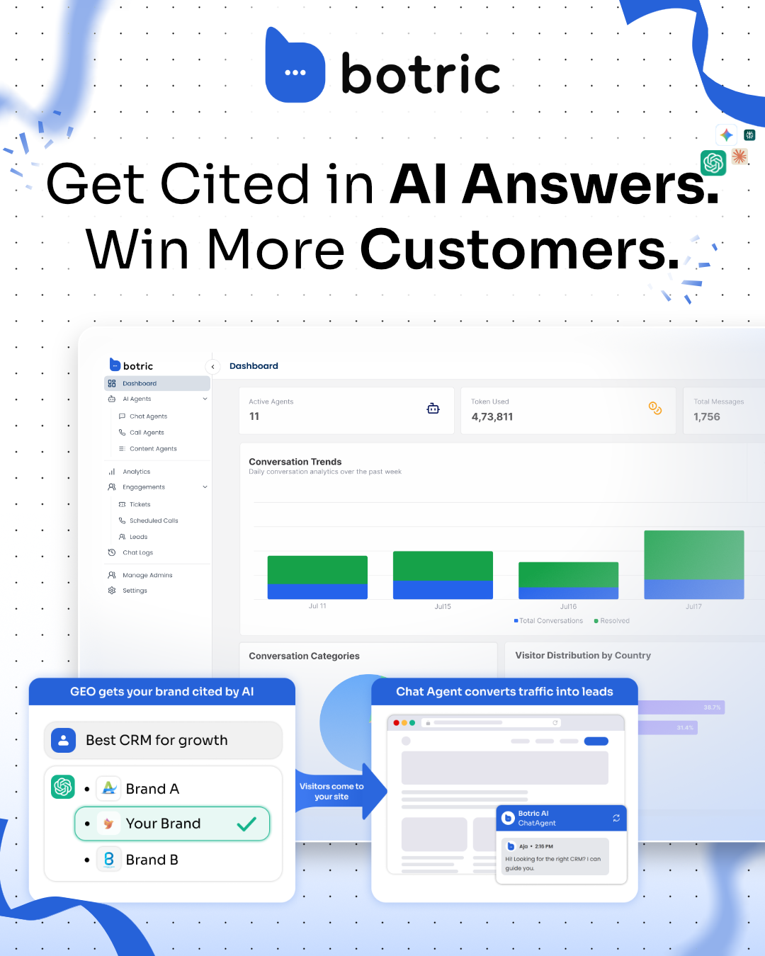 Get cited in AI answers and win more customers with Botric