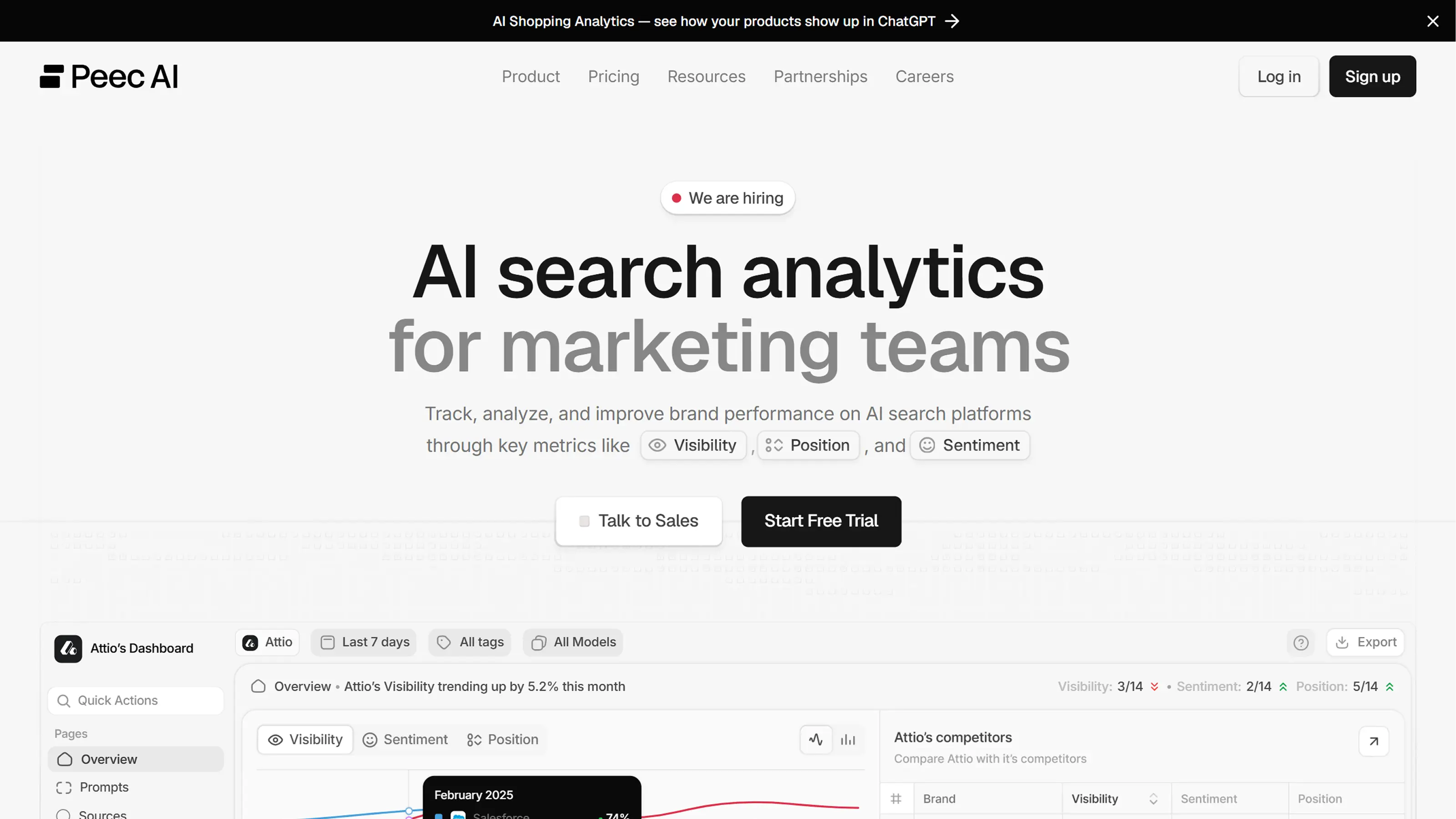 Peec AI dashboard showing brand mentions versus source citations
