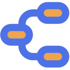 Smart Processing
